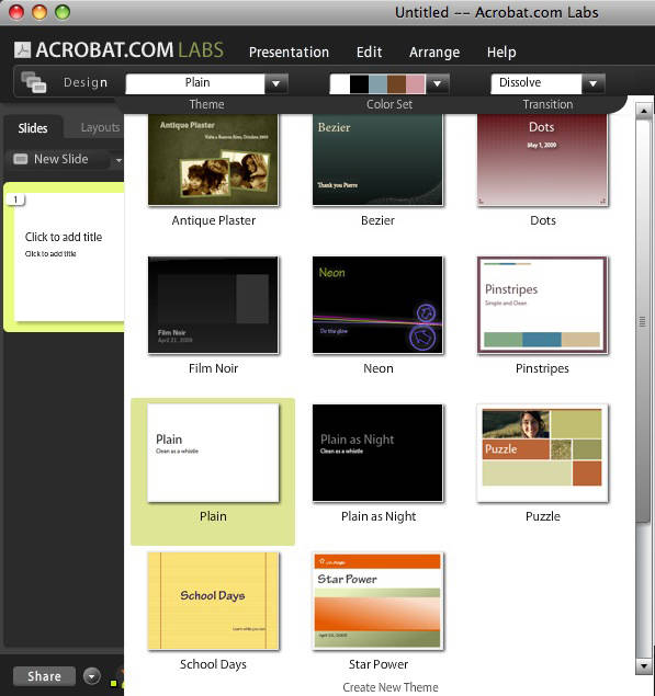 Presentations Layouts