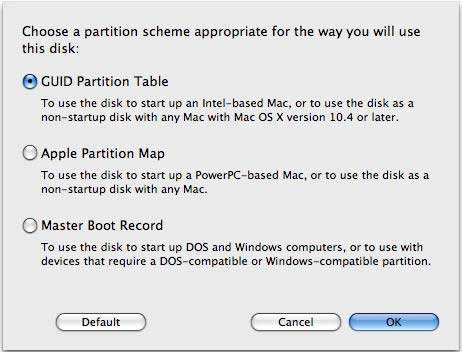 Partition Scheme Partition Scheme